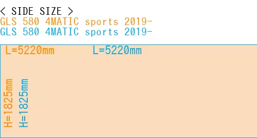 #GLS 580 4MATIC sports 2019- + GLS 580 4MATIC sports 2019-